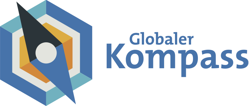 Globaler Kompass
